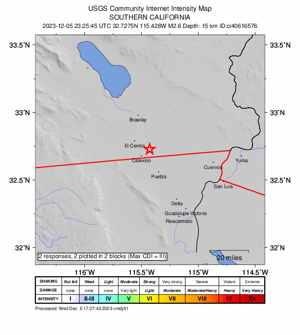 USGS DYFI community-reported intensity map for the M2.6 earthquake near 8 km NE of Calexico, CA