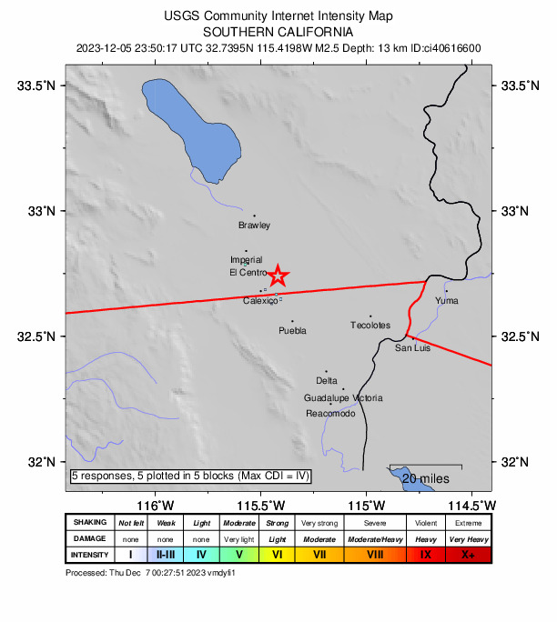 USGS DYFI community-reported intensity map for the M2.5 earthquake near 9 km SSW of Holtville, CA