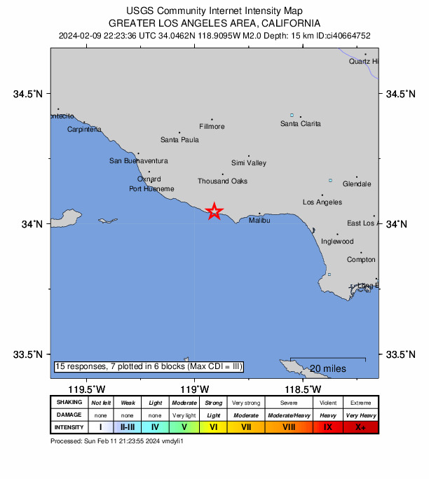 USGS DYFI community-reported intensity map for the M2.0 earthquake near 10 km WNW of Malibu, CA
