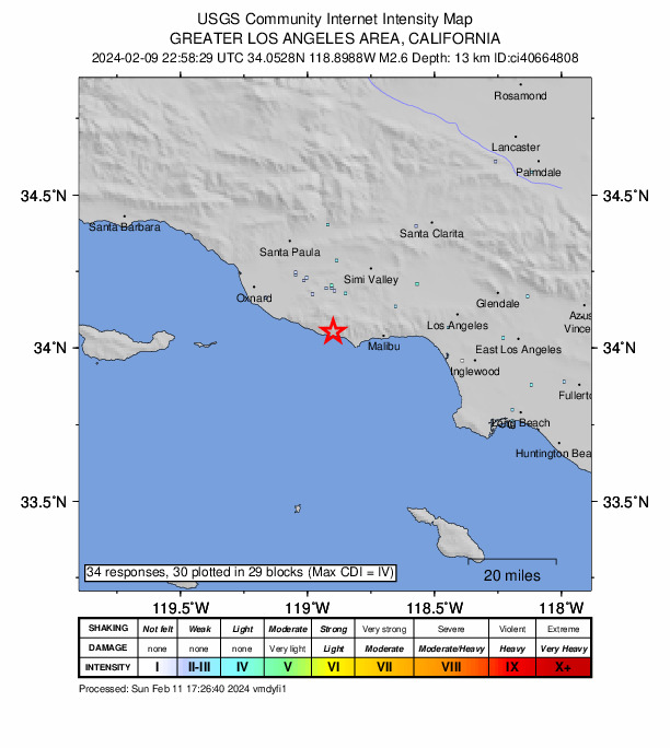 USGS DYFI community-reported intensity map for the M2.6 earthquake near 10 km WNW of Malibu, CA