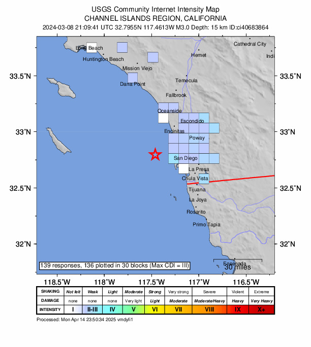 USGS DYFI community-reported intensity map for the M3.0 earthquake near 18 km WSW of La Jolla, CA
