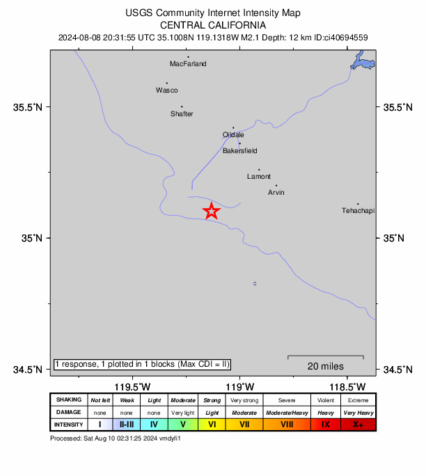 USGS DYFI community-reported intensity map for the M2.2 earthquake near 25 km E of Maricopa, CA