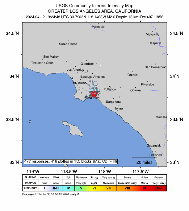 USGS DYFI community-reported intensity map for the M2.6 earthquake near 2 km SE of Long Beach, CA