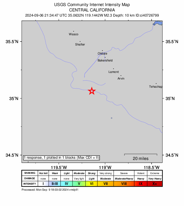 USGS DYFI community-reported intensity map for the M2.3 earthquake near 23 km E of Maricopa, CA
