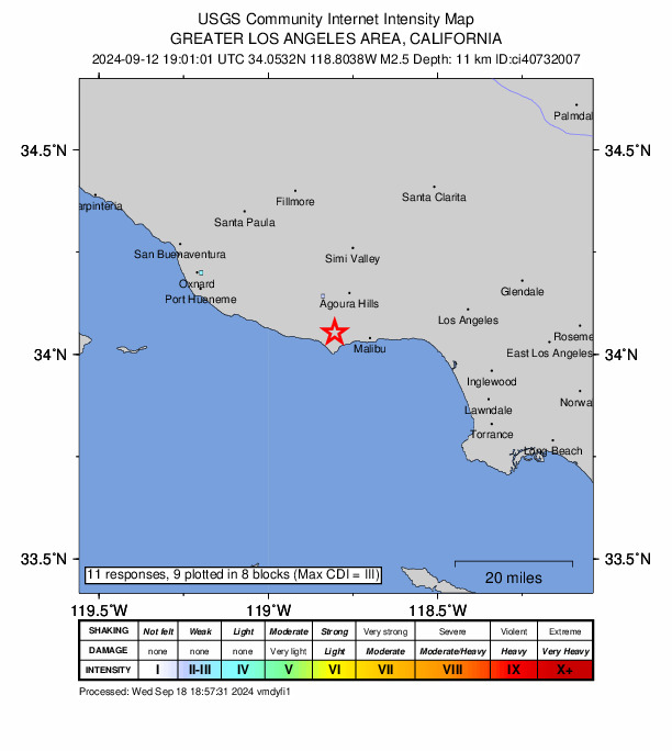 USGS DYFI community-reported intensity map for the M2.5 earthquake near 5 km N of Malibu, CA