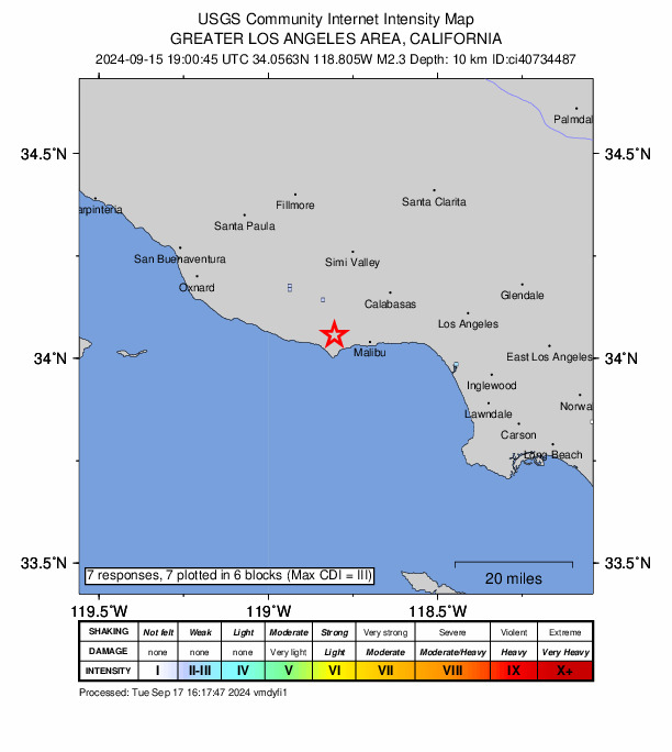 USGS DYFI community-reported intensity map for the M2.3 earthquake near 6 km N of Malibu, CA