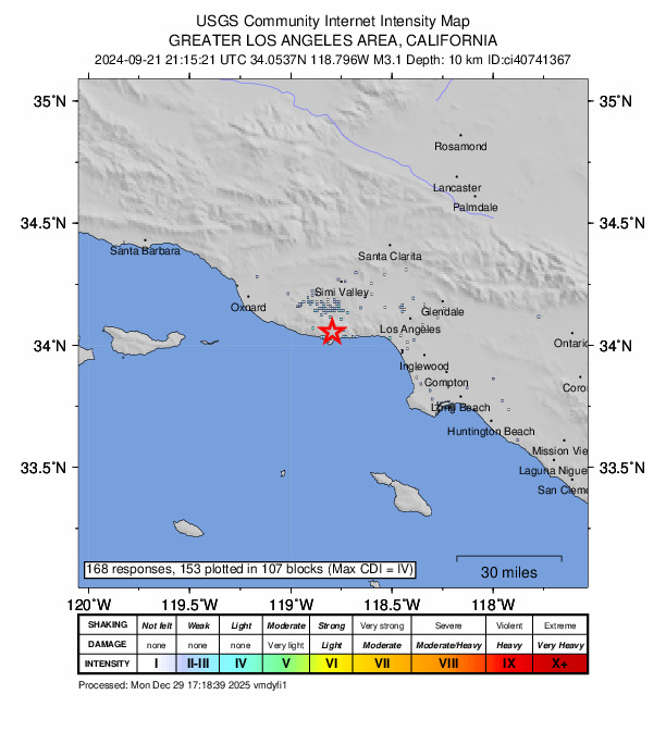 USGS DYFI community-reported intensity map for the M3.1 earthquake near 6 km NNE of Malibu, CA