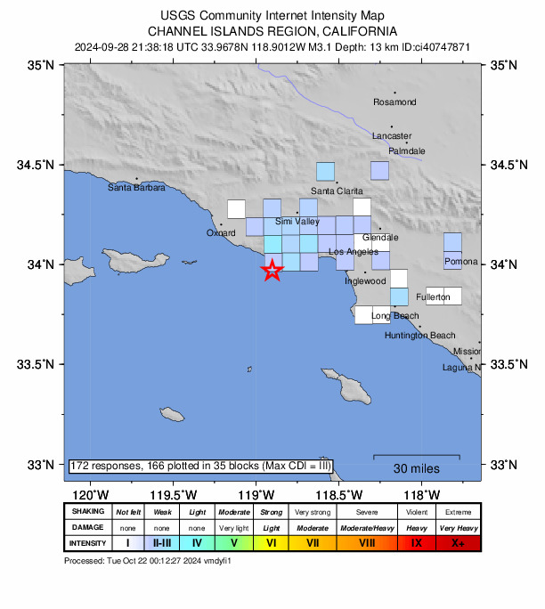 USGS DYFI community-reported intensity map for the M3.1 earthquake near 9 km WSW of Malibu, CA
