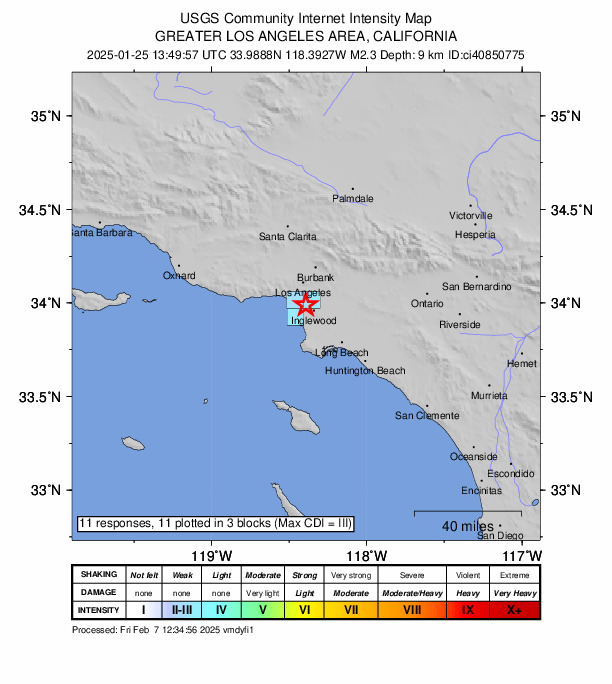 USGS DYFI community-reported intensity map for the M2.3 earthquake near 2 km SW of Baldwin Hills, CA