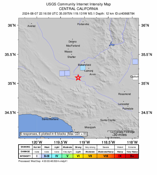 USGS DYFI community-reported intensity map for the M3.1 earthquake near 25 km E of Maricopa, CA