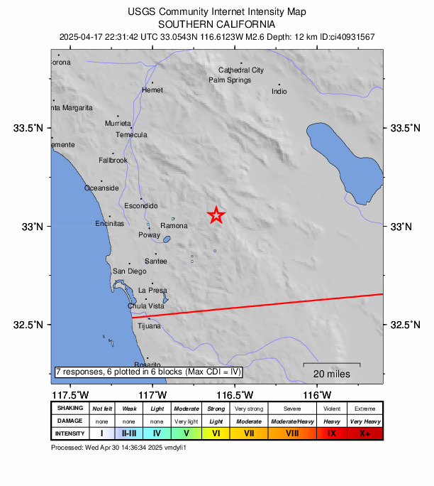 USGS DYFI community-reported intensity map for the M2.6 earthquake near 3 km SSW of Julian, CA