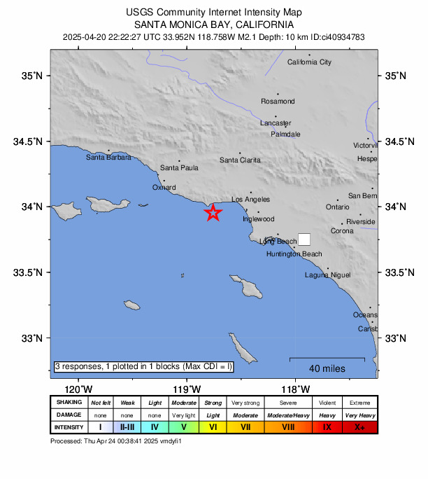 USGS DYFI community-reported intensity map for the M2.1 earthquake near 8 km SE of Malibu, CA