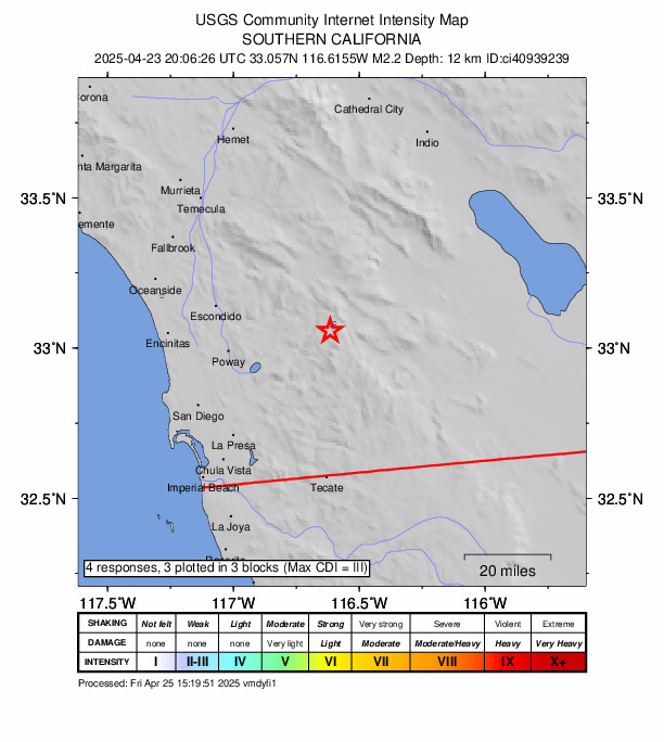 USGS DYFI community-reported intensity map for the M2.2 earthquake near 3 km SSW of Julian, CA