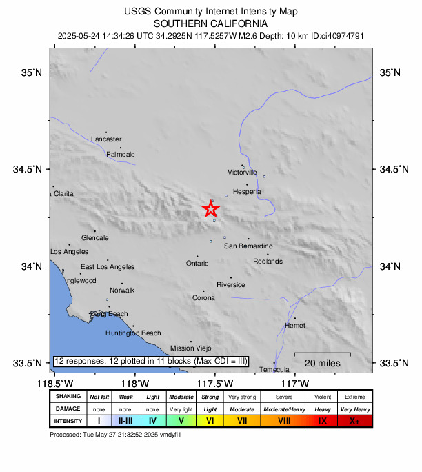 USGS DYFI community-reported intensity map for the M2.6 earthquake near 4 km NNW of Lytle Creek, CA