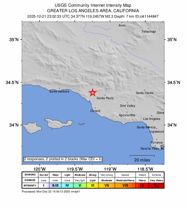 USGS DYFI community-reported intensity map for the M2.3 earthquake near 8 km S of Ojai, CA