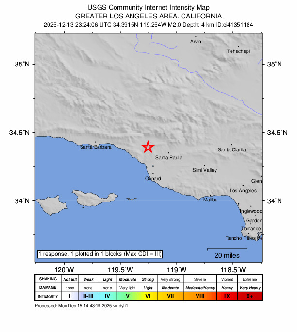 USGS DYFI community-reported intensity map for the M2.0 earthquake near 6 km S of Ojai, CA