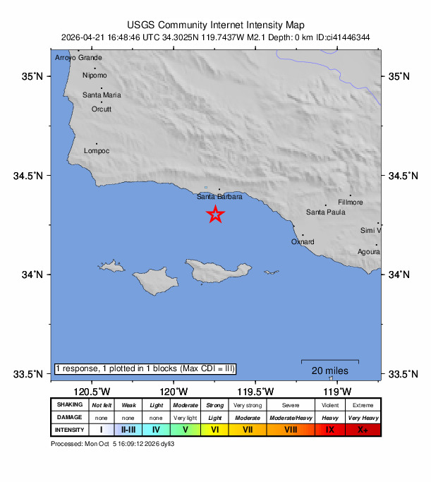 USGS DYFI community-reported intensity map for the M2.1 earthquake near 14 km SSW of Santa Barbara, CA