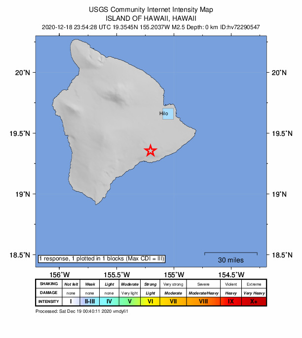 USGS DYFI community-reported intensity map for the M2.5 earthquake near 10 km SSE of Volcano, Hawaii
