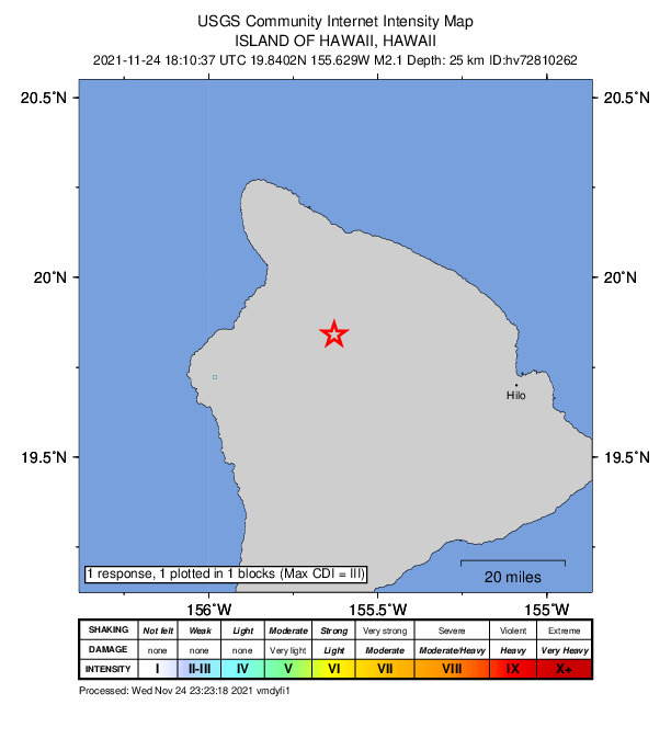 USGS DYFI community-reported intensity map for the M2.1 earthquake near 20 km ESE of Waikoloa, Hawaii
