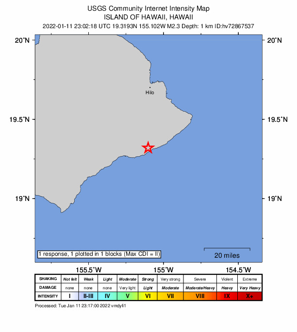 USGS DYFI community-reported intensity map for the M2.3 earthquake near 16 km SSE of Fern Forest, Hawaii