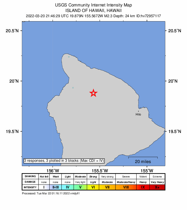 USGS DYFI community-reported intensity map for the M2.3 earthquake near 19 km SE of Waimea, Hawaii