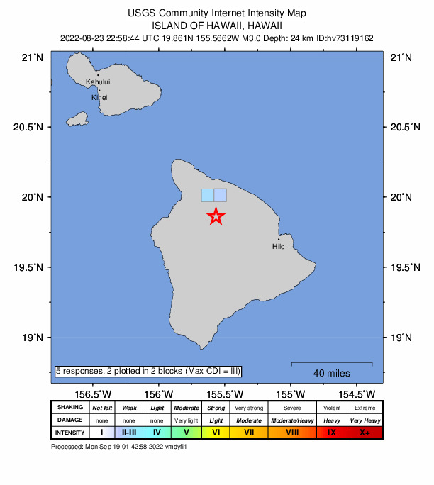 USGS DYFI community-reported intensity map for the M3.0 earthquake near 21 km SSE of Waimea, Hawaii