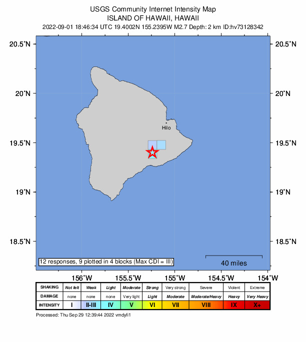 USGS DYFI community-reported intensity map for the M2.7 earthquake near 4 km S of Volcano, Hawaii