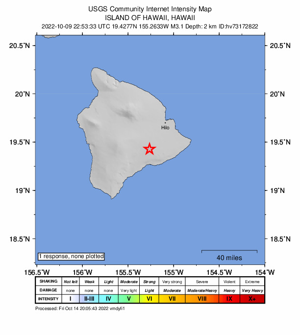 USGS DYFI community-reported intensity map for the M3.1 earthquake near 3 km WSW of Volcano, Hawaii
