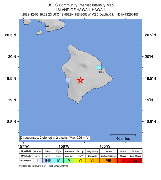 USGS DYFI community-reported intensity map for the M2.0 earthquake near 27 km E of Honaunau-Napoopoo, Hawaii