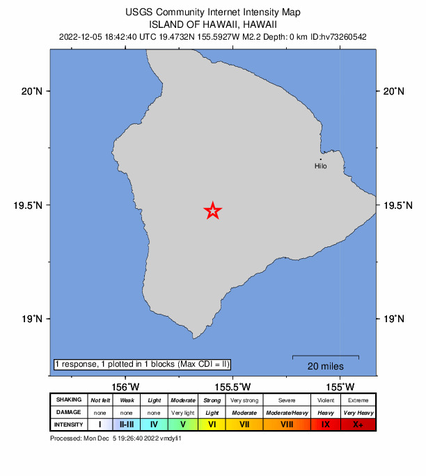 USGS DYFI community-reported intensity map for the M2.2 earthquake near 28 km E of Honaunau-Napoopoo, Hawaii