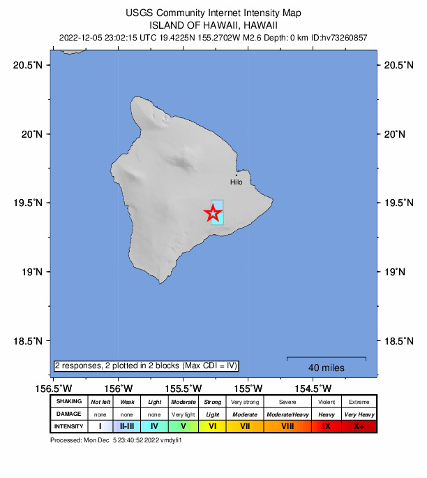 USGS DYFI community-reported intensity map for the M2.6 earthquake near 4 km WSW of Volcano, Hawaii