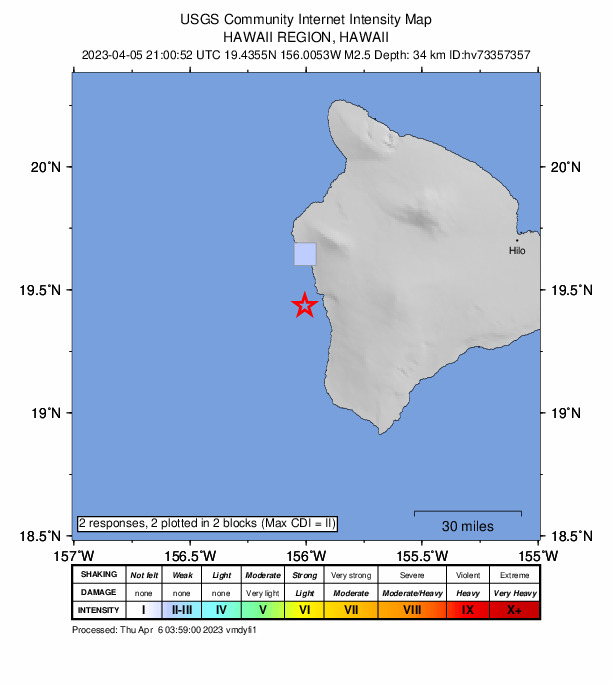 USGS DYFI community-reported intensity map for the M2.5 earthquake near 11 km SW of Captain Cook, Hawaii