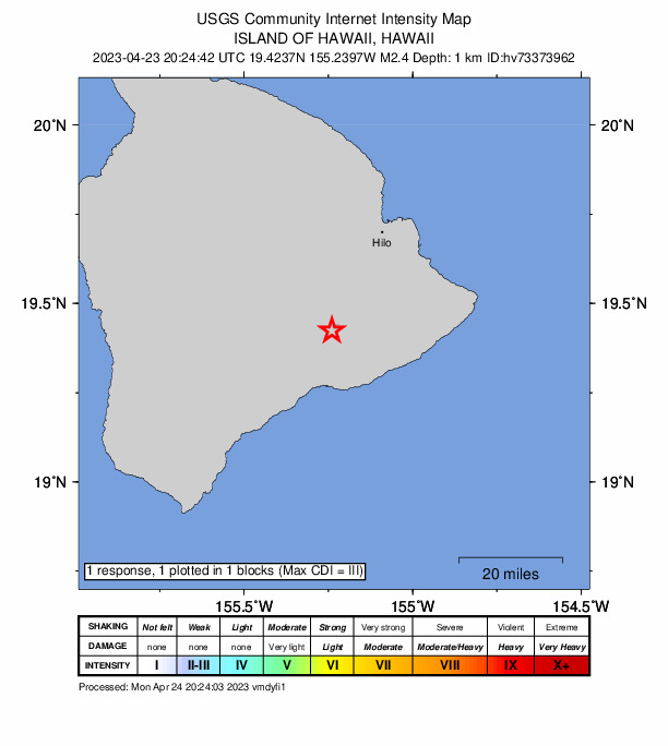 USGS DYFI community-reported intensity map for the M2.4 earthquake near Island of Hawaii, Hawaii