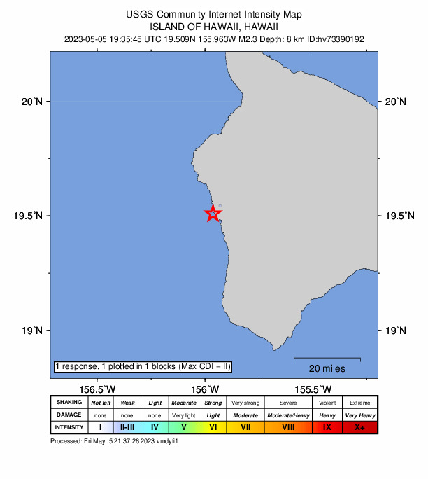 USGS DYFI community-reported intensity map for the M2.3 earthquake near 4 km WSW of Kealakekua, Hawaii
