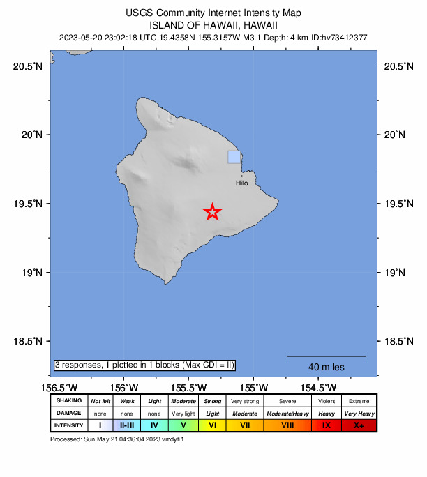 USGS DYFI community-reported intensity map for the M3.1 earthquake near 8 km W of Volcano, Hawaii