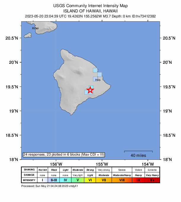 USGS DYFI community-reported intensity map for the M3.7 earthquake near 2 km SW of Volcano, Hawaii