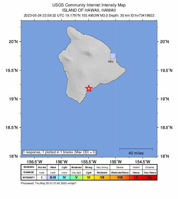 USGS DYFI community-reported intensity map for the M3.0 earthquake near 3 km SW of Pāhala, Hawaii