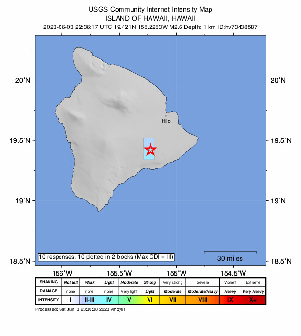 USGS DYFI community-reported intensity map for the M2.6 earthquake near 2 km SSE of Volcano, Hawaii