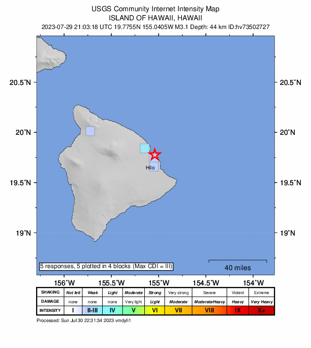 USGS DYFI community-reported intensity map for the M3.1 earthquake near 5 km ESE of Pāpa‘ikou, Hawaii