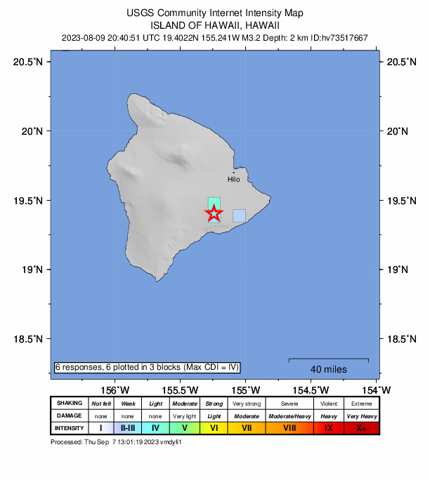 USGS DYFI community-reported intensity map for the M3.2 earthquake near 4 km S of Volcano, Hawaii