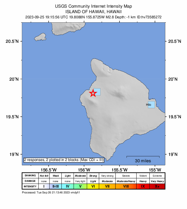 USGS DYFI community-reported intensity map for the M2.8 earthquake near 14 km NE of Kalaoa, Hawaii