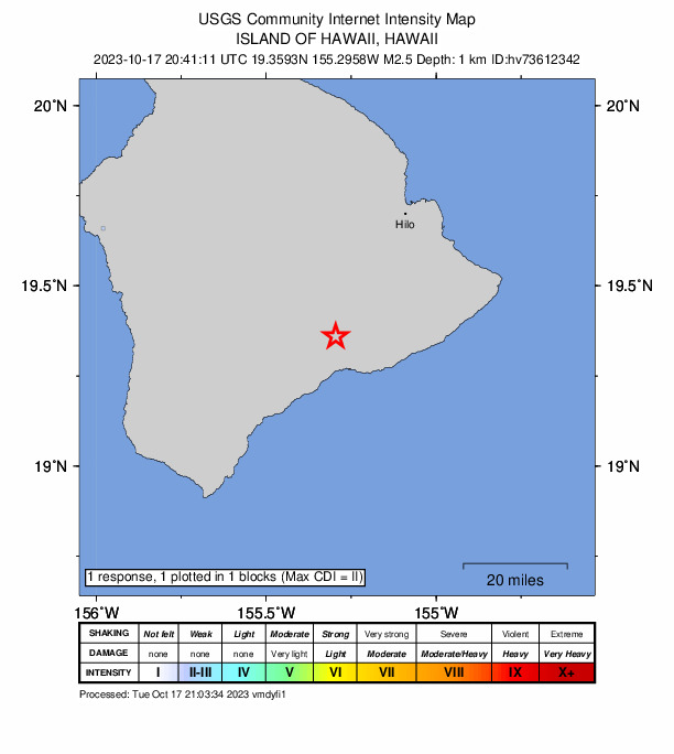USGS DYFI community-reported intensity map for the M2.5 earthquake near 11 km SW of Volcano, Hawaii