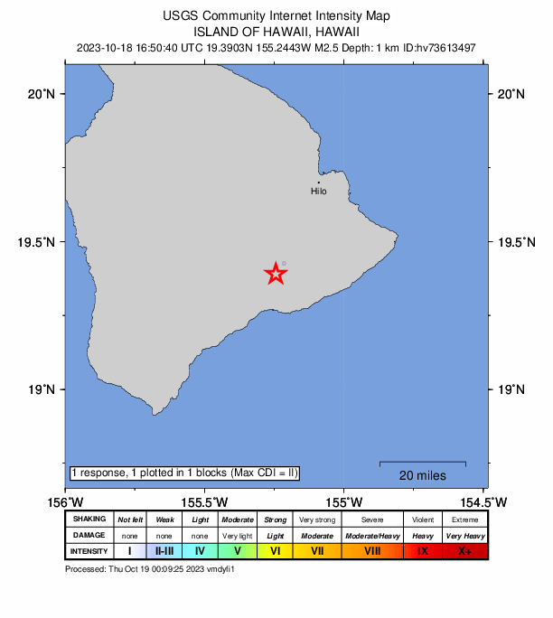 USGS DYFI community-reported intensity map for the M2.5 earthquake near 5 km S of Volcano, Hawaii