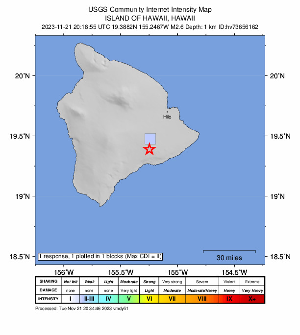 USGS DYFI community-reported intensity map for the M2.6 earthquake near 6 km SSW of Volcano, Hawaii