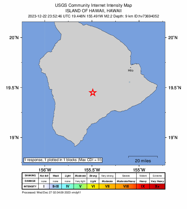 USGS DYFI community-reported intensity map for the M2.2 earthquake near 26 km W of Volcano, Hawaii