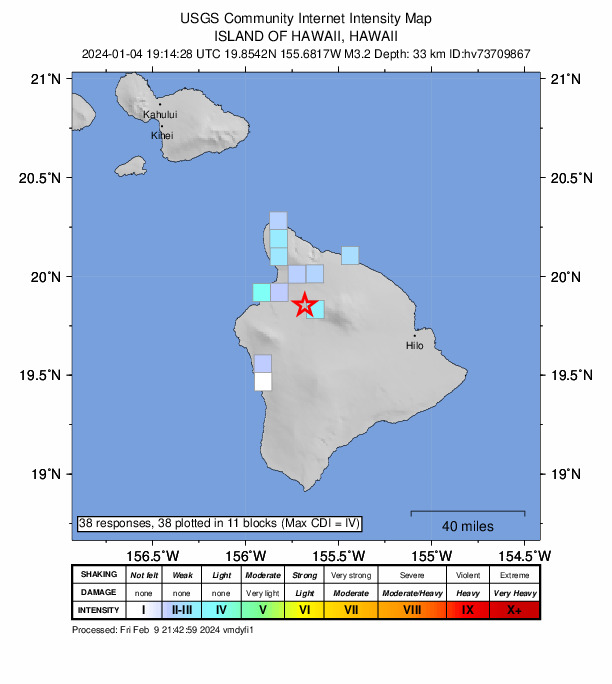 USGS DYFI community-reported intensity map for the M3.2 earthquake near 14 km SE of Waikoloa, Hawaii