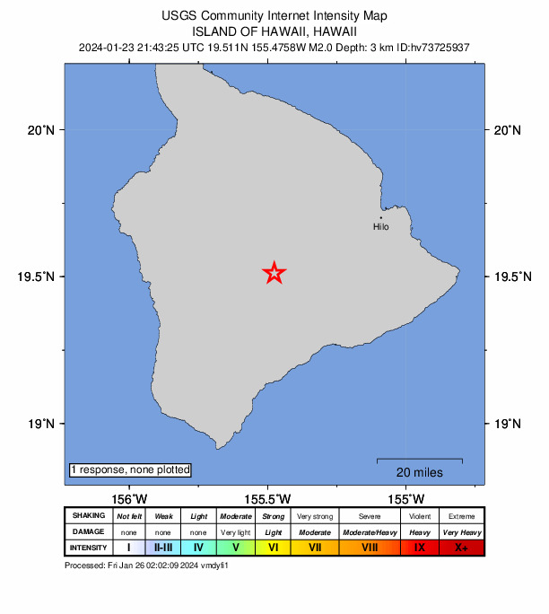 USGS DYFI community-reported intensity map for the M2.0 earthquake near 26 km WNW of Volcano, Hawaii