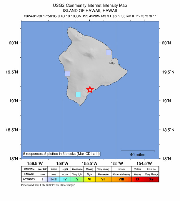 USGS DYFI community-reported intensity map for the M3.3 earthquake near 1 km SW of Pāhala, Hawaii