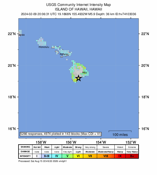 USGS DYFI community-reported intensity map for the M5.9 earthquake near 2 km SW of Pāhala, Hawaii