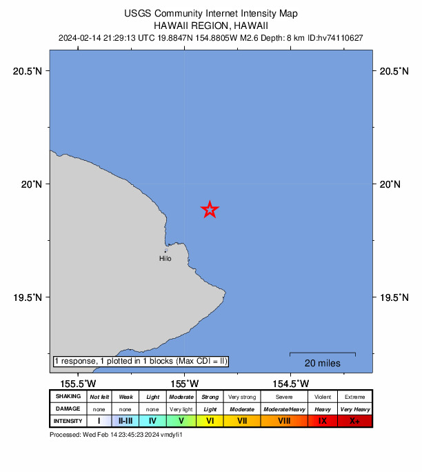 USGS DYFI community-reported intensity map for the M2.6 earthquake near 24 km ENE of Pepeekeo, Hawaii